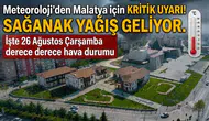 Meteoroloji’den Malatya için sağanak uyarısı: İşte 26 Ağustos’ta 13 ilçenin derece derece hava durumu