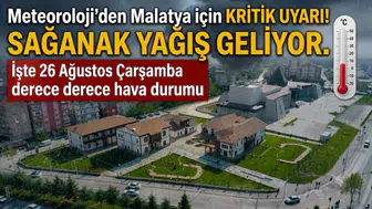 Meteoroloji’den Malatya için sağanak uyarısı: İşte 26 Ağustos’ta 13 ilçenin derece derece hava durumu