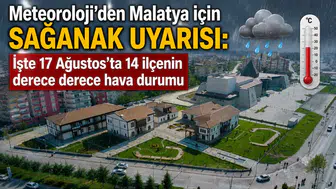 Meteoroloji’den Malatya için sağanak uyarısı: İşte 17 Ağustos’ta 14 ilçenin derece derece hava durumu