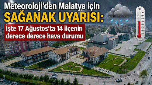 Meteoroloji’den Malatya için sağanak uyarısı: İşte 17 Ağustos’ta 14 ilçenin derece derece hava durumu