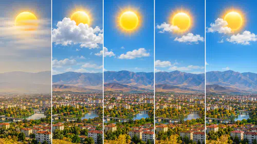 Malatya’da Hafta Sonu Hava Nasıl Olacak? Sıcaklık 24 Dereceye Çıkacak